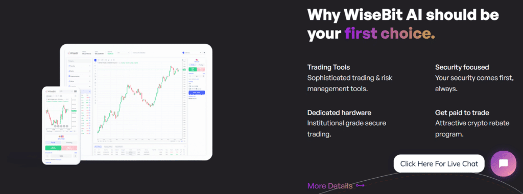 WiseBit.AI benefits WiseBit.AI benefits