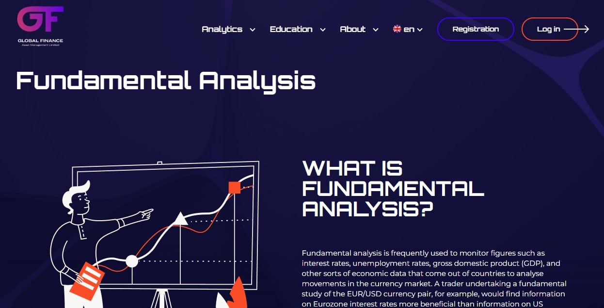 Global Finance Limited Educational Center Global Finance Limited Educational Center