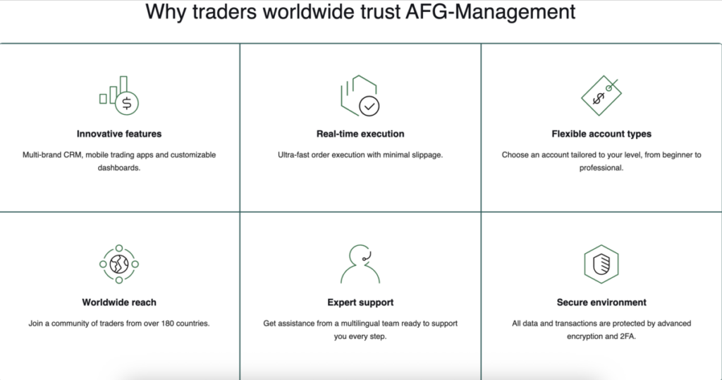 afg management home page screenshot